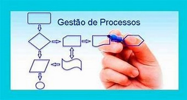 Consultoria desenvolvimento organizacional